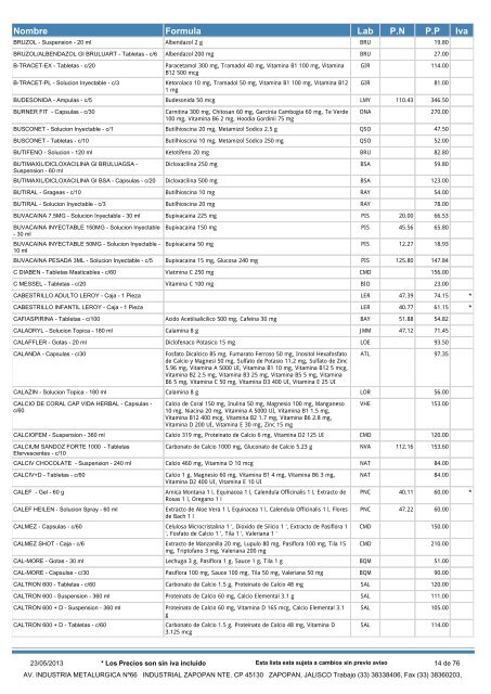 Lista de Precios por Descripcion - Medicinasrosario.com.mx