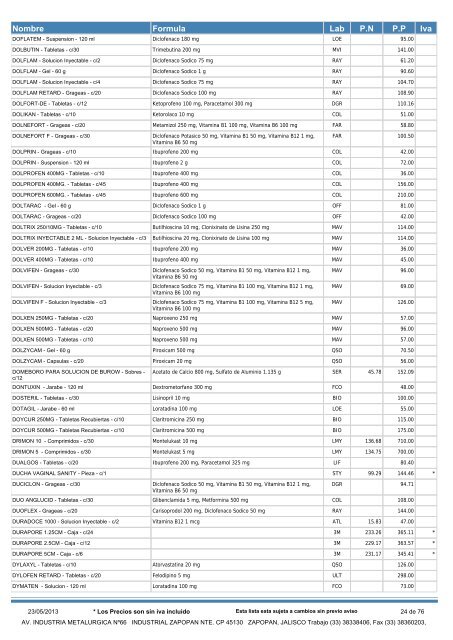 Lista de Precios por Descripcion - Medicinasrosario.com.mx