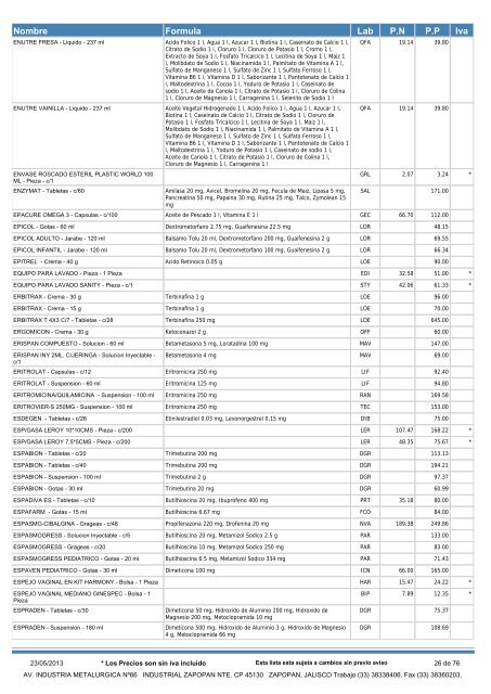 Lista de Precios por Descripcion - Medicinasrosario.com.mx