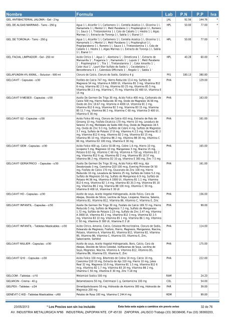 Lista de Precios por Descripcion - Medicinasrosario.com.mx