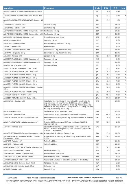 Lista de Precios por Descripcion - Medicinasrosario.com.mx
