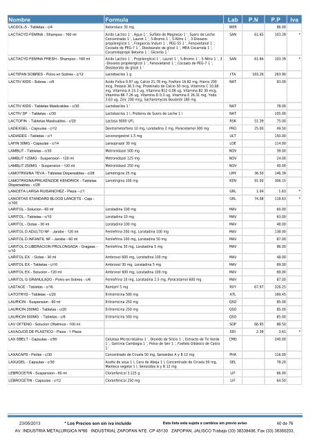 Lista de Precios por Descripcion - Medicinasrosario.com.mx