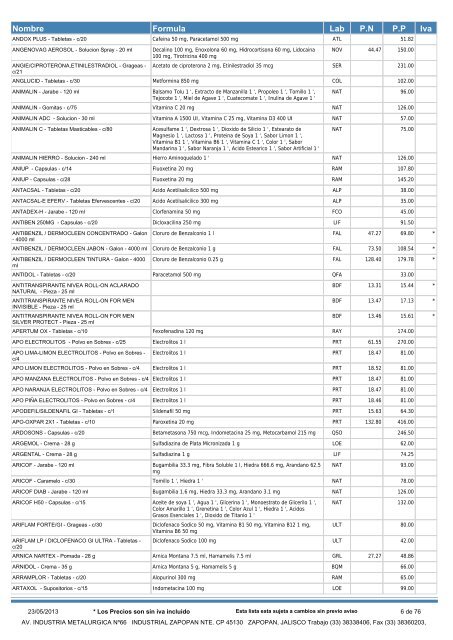 Lista de Precios por Descripcion - Medicinasrosario.com.mx