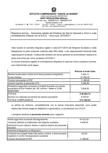 Relazione tecnico – finanziaria - Alighieri Rescaldina