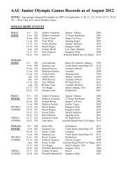AAU Junior Olympic Games Records as of August 2012