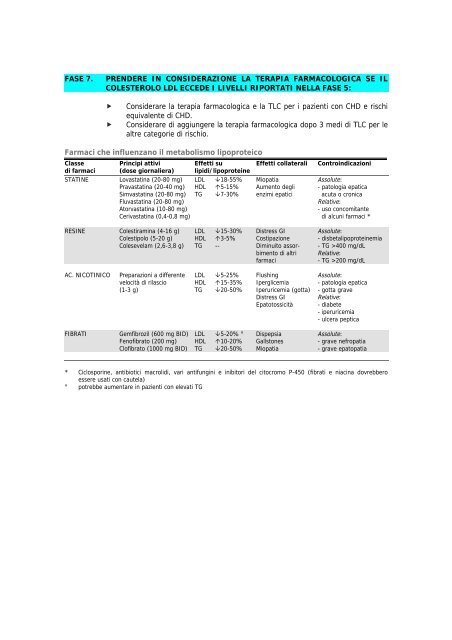 Sommario esecutivo delle linee-guida ATP-III - Sefap