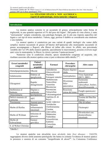 Conservarsi quanto per di alcolismo