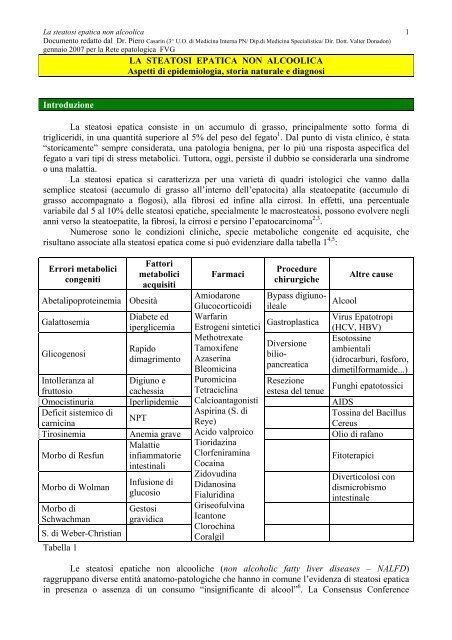 ecografia di necrosi grassa sottocutanea ecografia di necrosi grassa sottocutanea