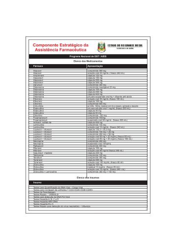 Componente Estratégico da Assistência Farmacêutica