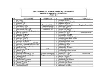Listagem medicamentos padronizados 2012 - Prefeitura Municipal ...