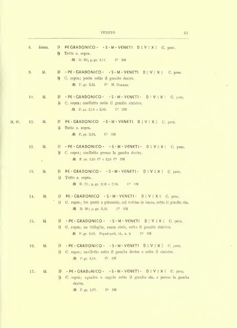 Corpus nummorum italicorum - Medievalcoinage.com