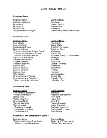 View Master Plan Plant List - Merritt Parkway Conservancy