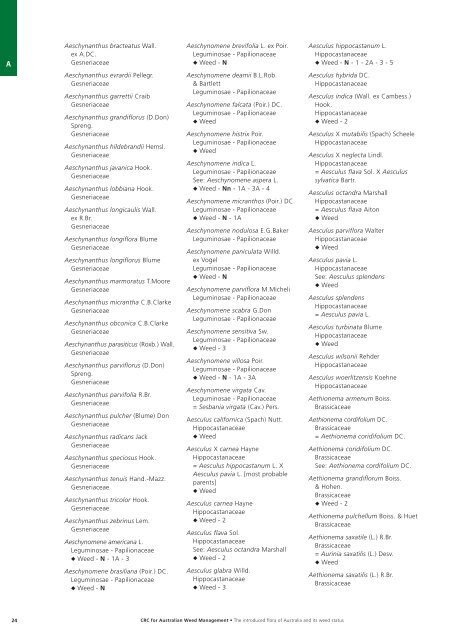 1636 Weeds CRC_IFIA book_web_v2.qxd - Department of ...