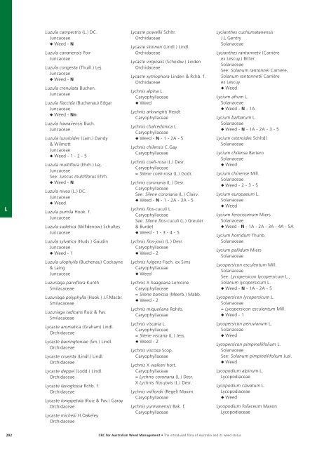 1636 Weeds CRC_IFIA book_web_v2.qxd - Department of ...