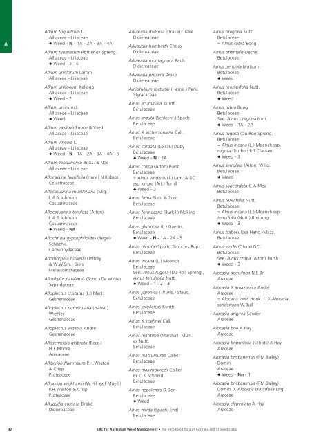 1636 Weeds CRC_IFIA book_web_v2.qxd - Department of ...