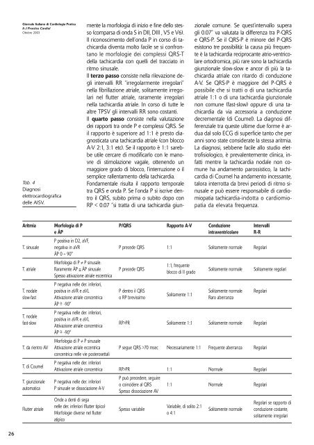 Scarica il documento in formato pdf (574 KB - ANCE