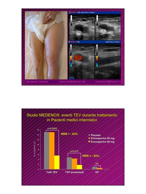 www. medinterna. net - Sito di Medicina Interna, Geriatria