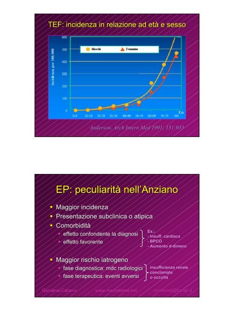 www. medinterna. net - Sito di Medicina Interna, Geriatria