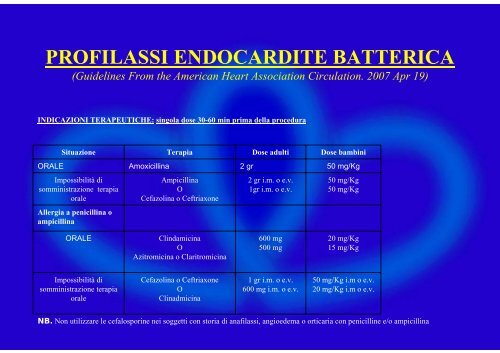 prevenzione dell'endocardite batterica - Lega Friulana per il Cuore