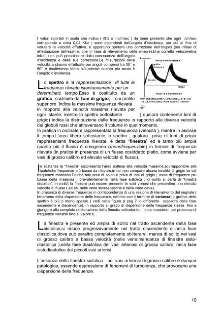 Doppler:concetti di idrodinamica