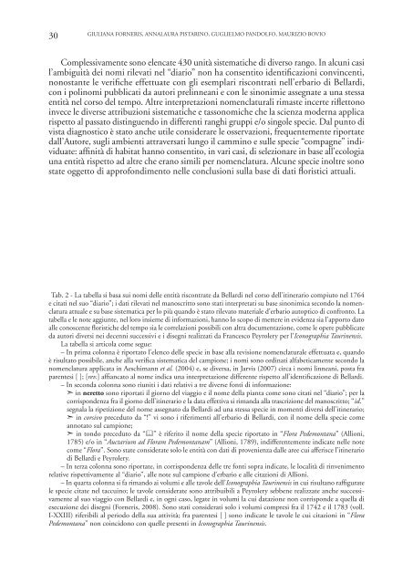 2011 65 005_082 Forneris.pdf - Société de la Flore Valdôtaine