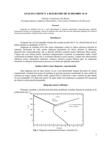 ANALIZA CRITICĂ A DIAGRAMEI DE ECHILIBRU Si–O - Materia.ro