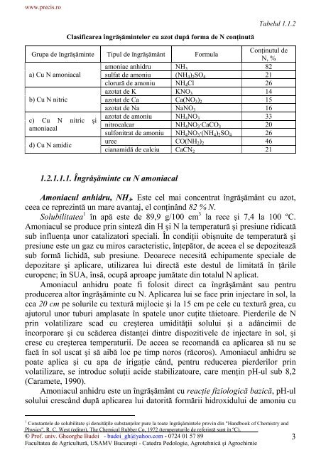 Ingrasaminte chimice, scris de prof univ Gheorghe Budoi - precis.ro