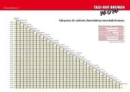 Botentabelle und AGBs zum Downloaden - Taxi-Ruf-Bremen