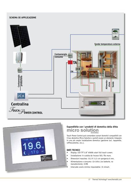 Carbon Fiber Heating Systems Soluzioni per l'ediliza