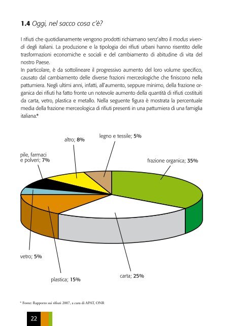 Ambientarsi - Superiori - Regione Calabria