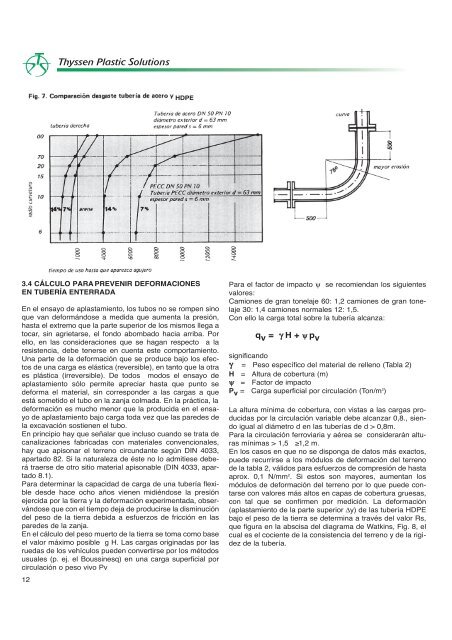 2.- Consideraciones del material - THYSSEN Plastic Solutions