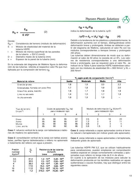 2.- Consideraciones del material - THYSSEN Plastic Solutions