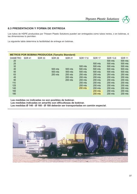 2.- Consideraciones del material - THYSSEN Plastic Solutions