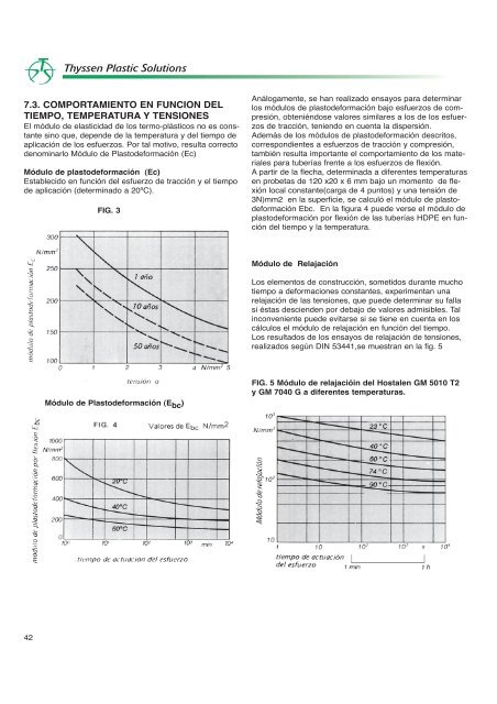 2.- Consideraciones del material - THYSSEN Plastic Solutions