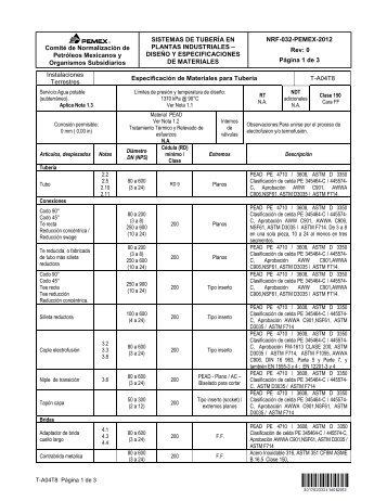 T-A04T8 - PEMEX.com