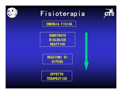 Massofisiokinesiterapia - Dott. Alberto Ventura