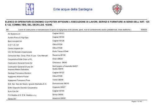 Elenco operatori economici [file.pdf] - Regione Autonoma della ...