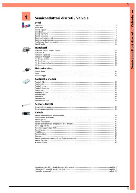 16 ns 1.6 a 5 x veloce//Ultraveloci diodi 740 MV 15 a 60 V singolo
