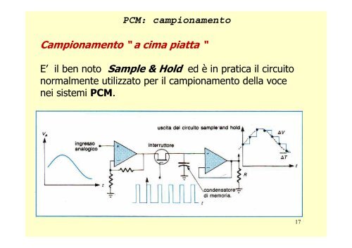 PCM 2009 C - ISIS NEWTON VARESE