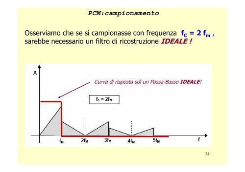 PCM 2009 C - ISIS NEWTON VARESE