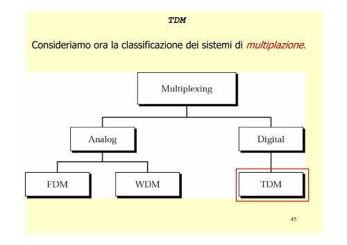 PCM 2009 C - ISIS NEWTON VARESE