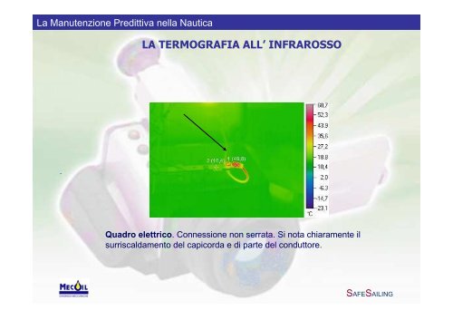 LA MANUTENZIONE PREDITTIVA NELLA NAUTICA - Ascomac