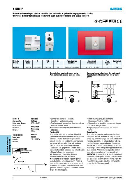 pagina .PDF - TCI professional light applications italian version