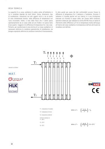 Scarica scheda tecnica PDF - Cordivari