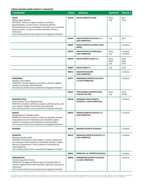 Listino Farmacia.pdf - ACEF spa