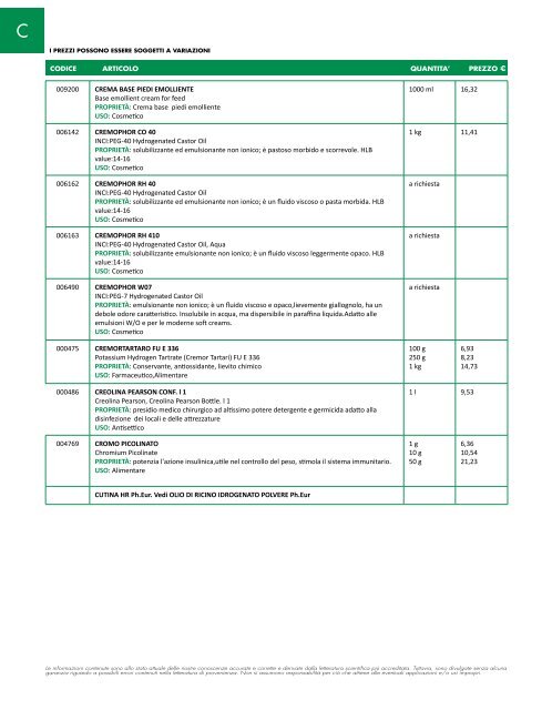 Listino Farmacia.pdf - ACEF spa