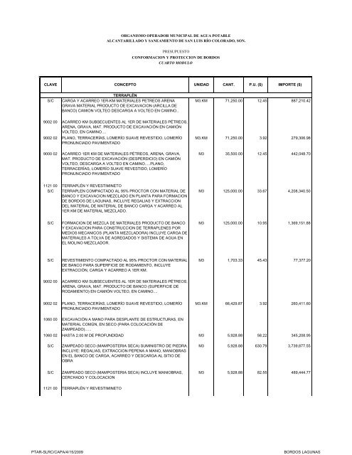 Presupuesto Modulo IV (OOMAPAS)_2.pdf