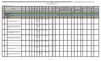 FU FONDEN 3er Trim 2012 Recurso 2010 - Secretaría de Finanzas