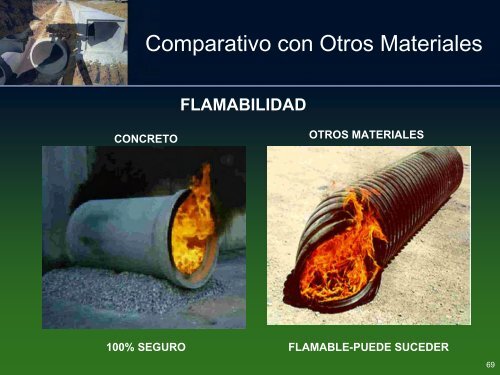 Asociación Mexicana de Fabricantes de Tuberías de Concreto