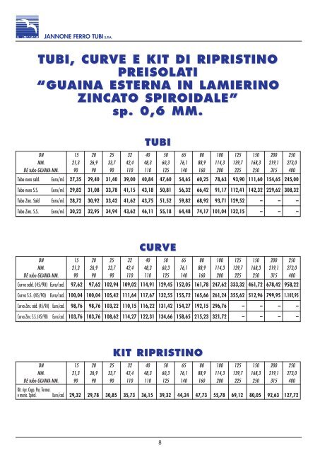 1/2011 - Jannone Ferro Tubi S.p.a.